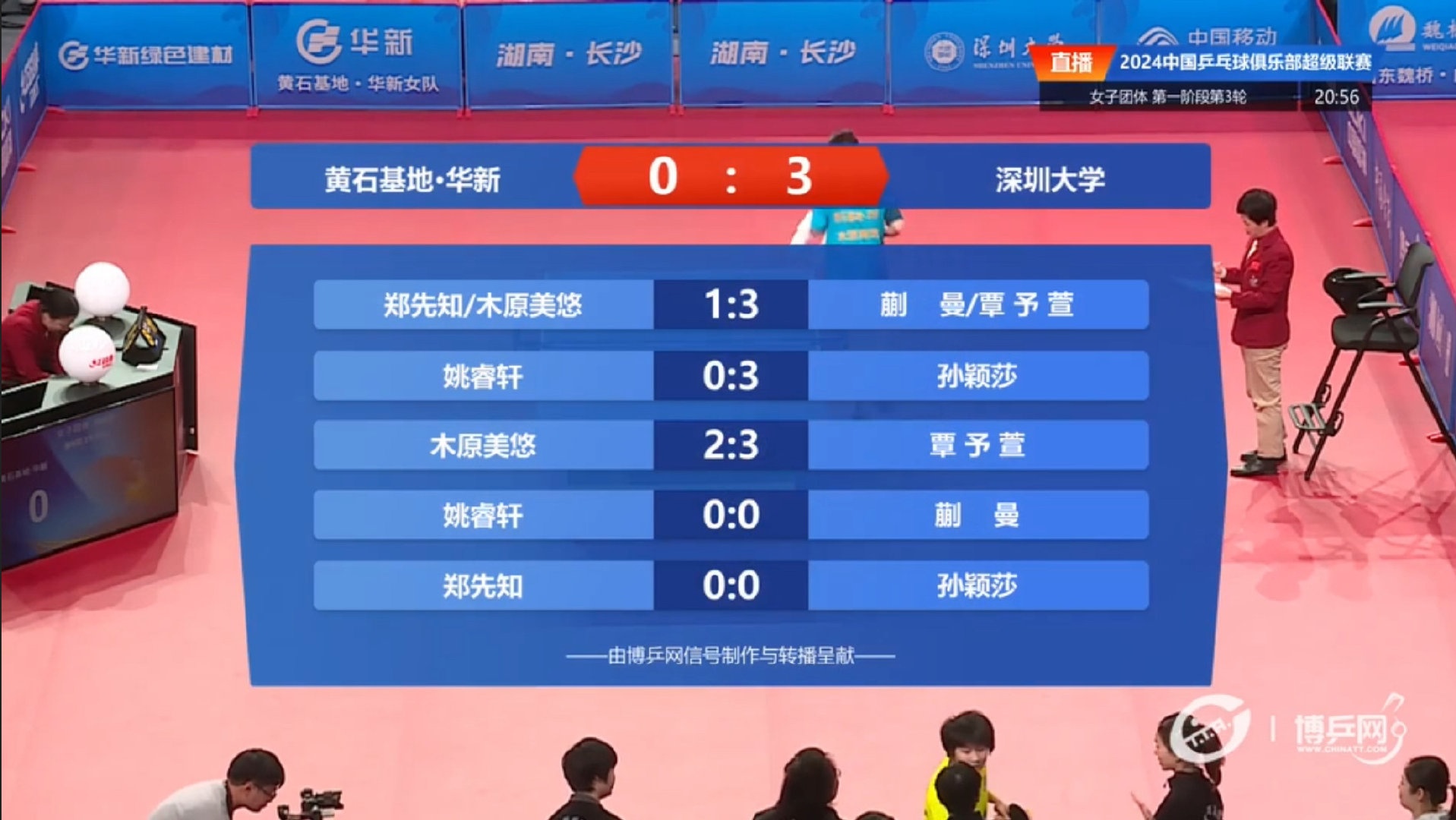 包含深圳客场大胜延边—大比分战胜对手拿走三分的词条